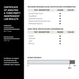 Toniiq Ease polvo DHM mostrando concentración y recuperación matutina