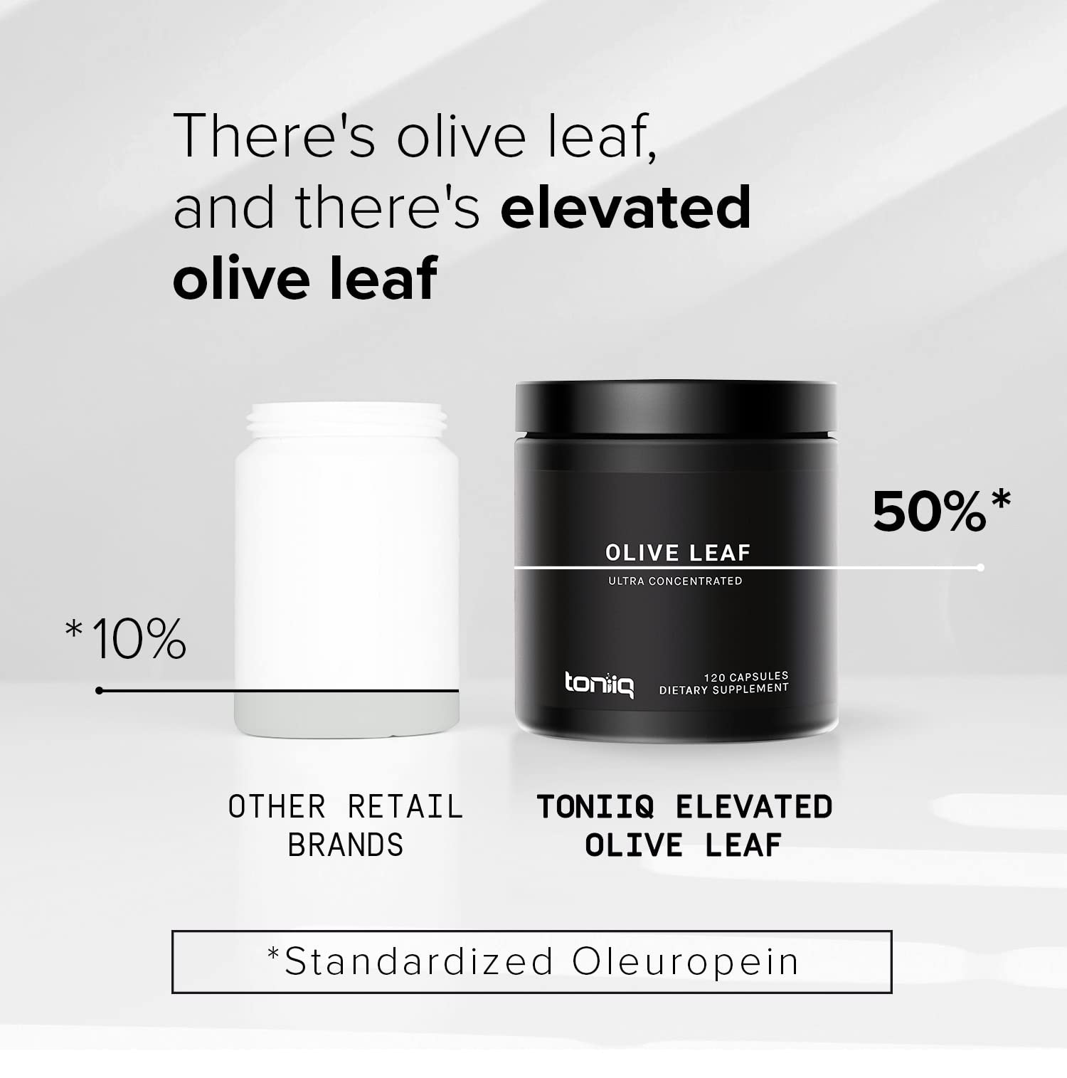 Toniiq detalle de etiqueta mostrando 50% oleuropeína y 500 mg