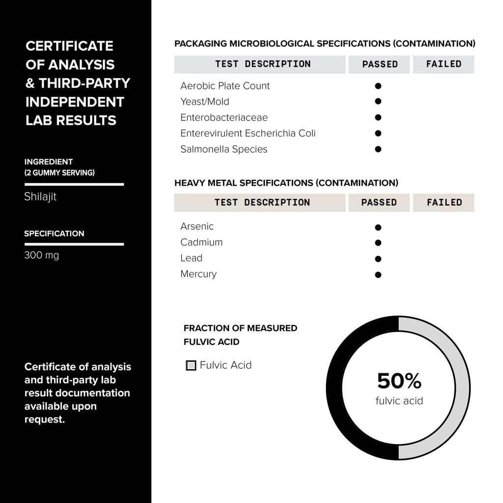 Toniiq etiqueta con información de laboratorio, evidencia de pruebas y transparencia