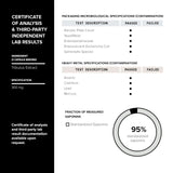 Toniiq etiqueta con ingredientes y ratios para verificación rápida