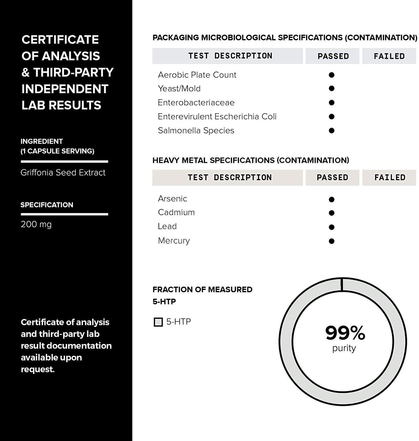 Toniiq etiqueta con número de lote y resultados de análisis
