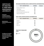 Toniiq etiqueta con número de lote y resultados de análisis