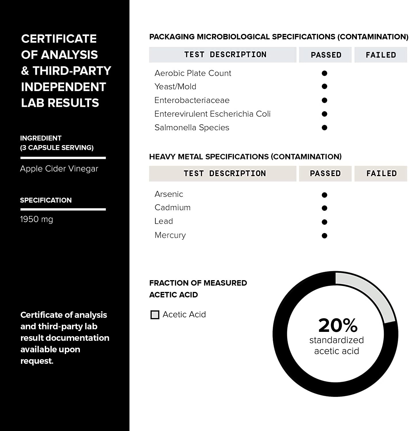 Toniiq etiqueta nutricional detalle que demuestra dosificación y composición