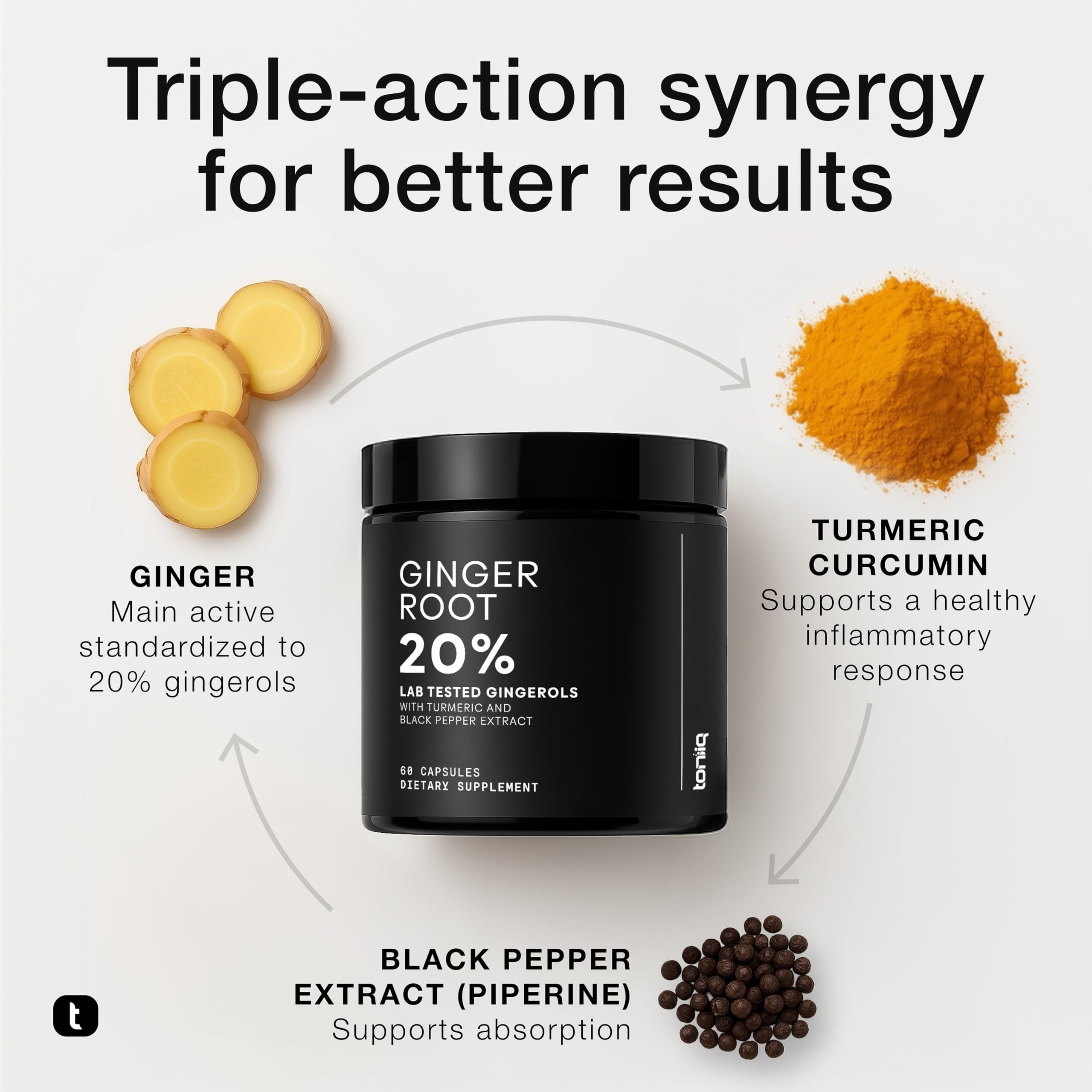 Toniiq etiqueta Supplement Facts con contenido de gingeroles
