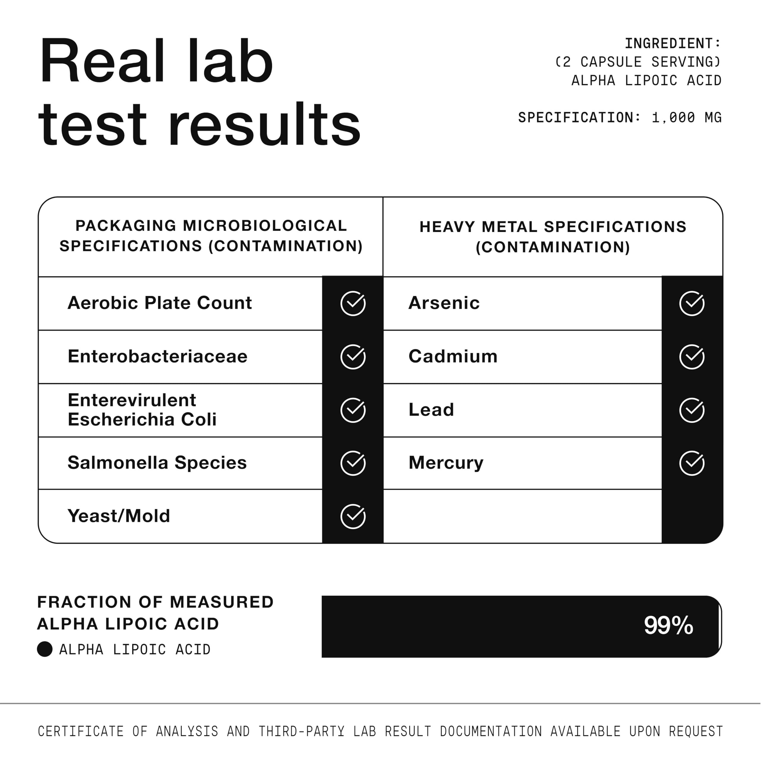 Toniiq certificado GMP visible en ambiente de fabricación fiable
