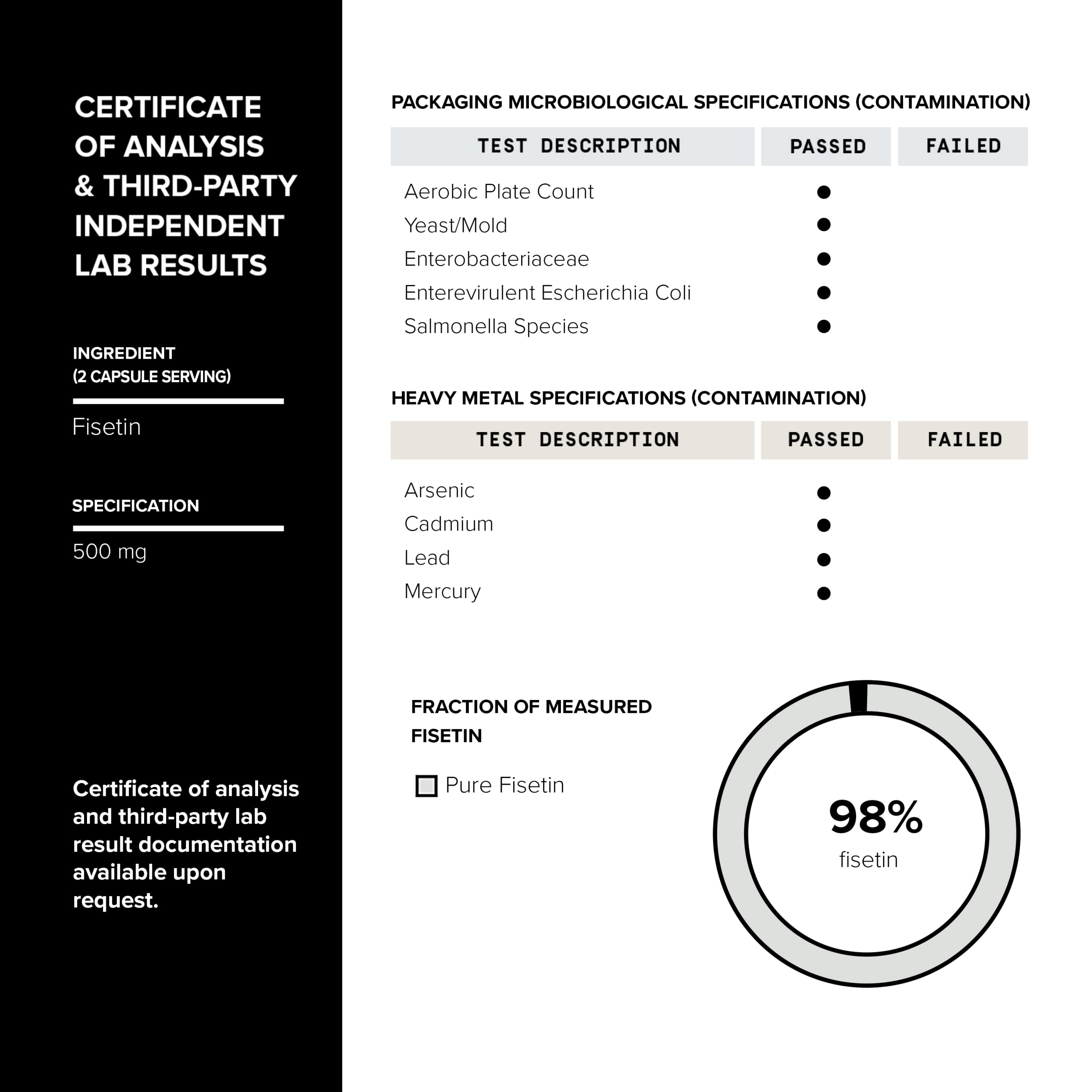 Toniiq etiqueta con lista de ingredientes y nivel de pureza 98%+