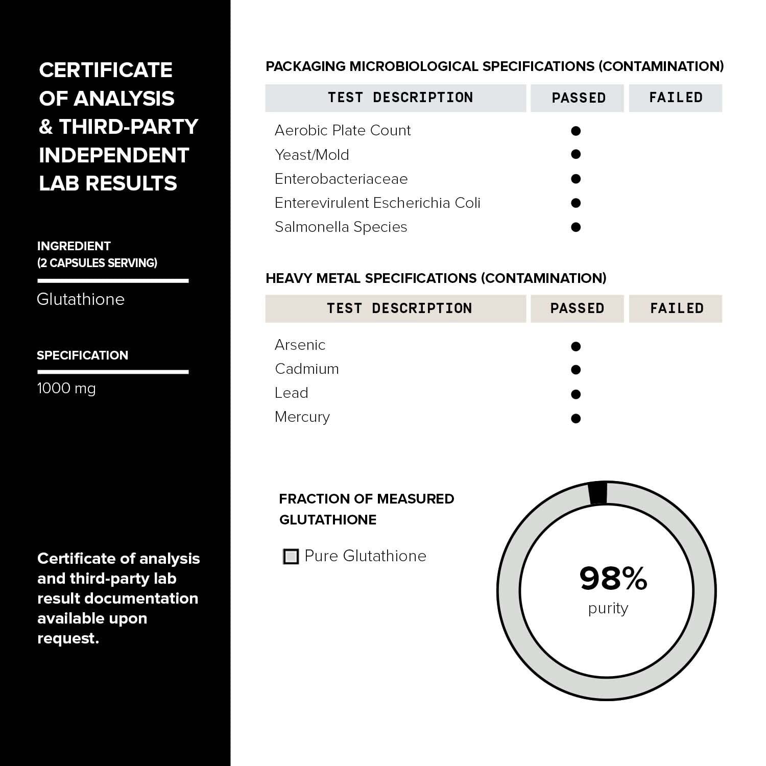 Toniiq laboratorio certificado realizando pruebas de calidad por terceros