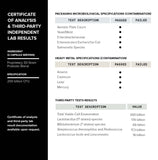 Toniiq pruebas de laboratorio que certifican lote y pureza por terceros
