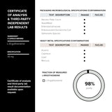 Toniiq laboratorio independiente realizando pruebas, garantía de terceros