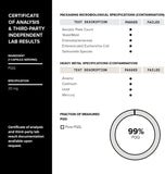Etiqueta Toniiq PQQ con información de lote y pureza verificada