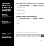 Representación de pruebas de terceros que valida pureza Toniiq