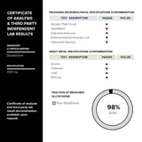 Toniiq informe de laboratorio, verificación de pureza y seguridad