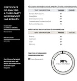 Toniiq cápsula junto a moneda para comparar tamaño y dosificación