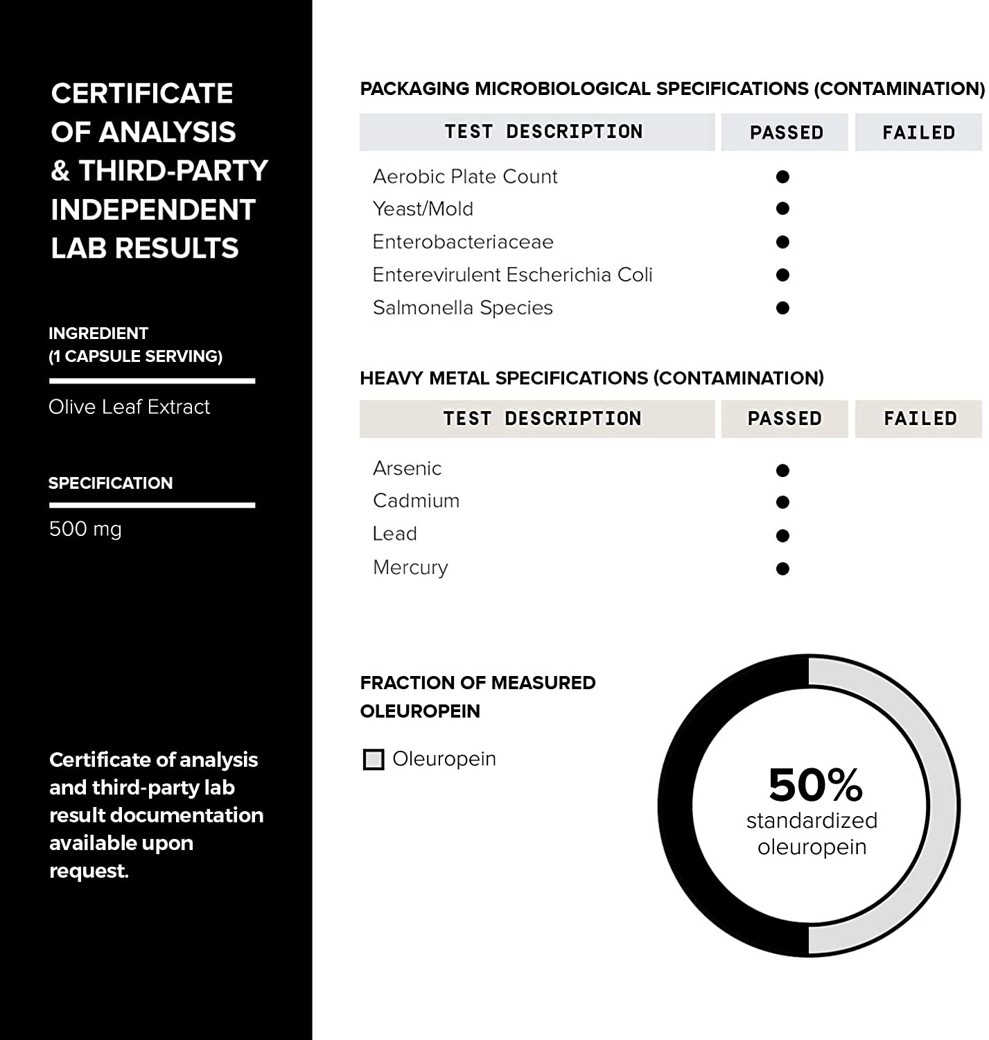 Toniiq cápsula en mano para comparar tamaño y facilidad