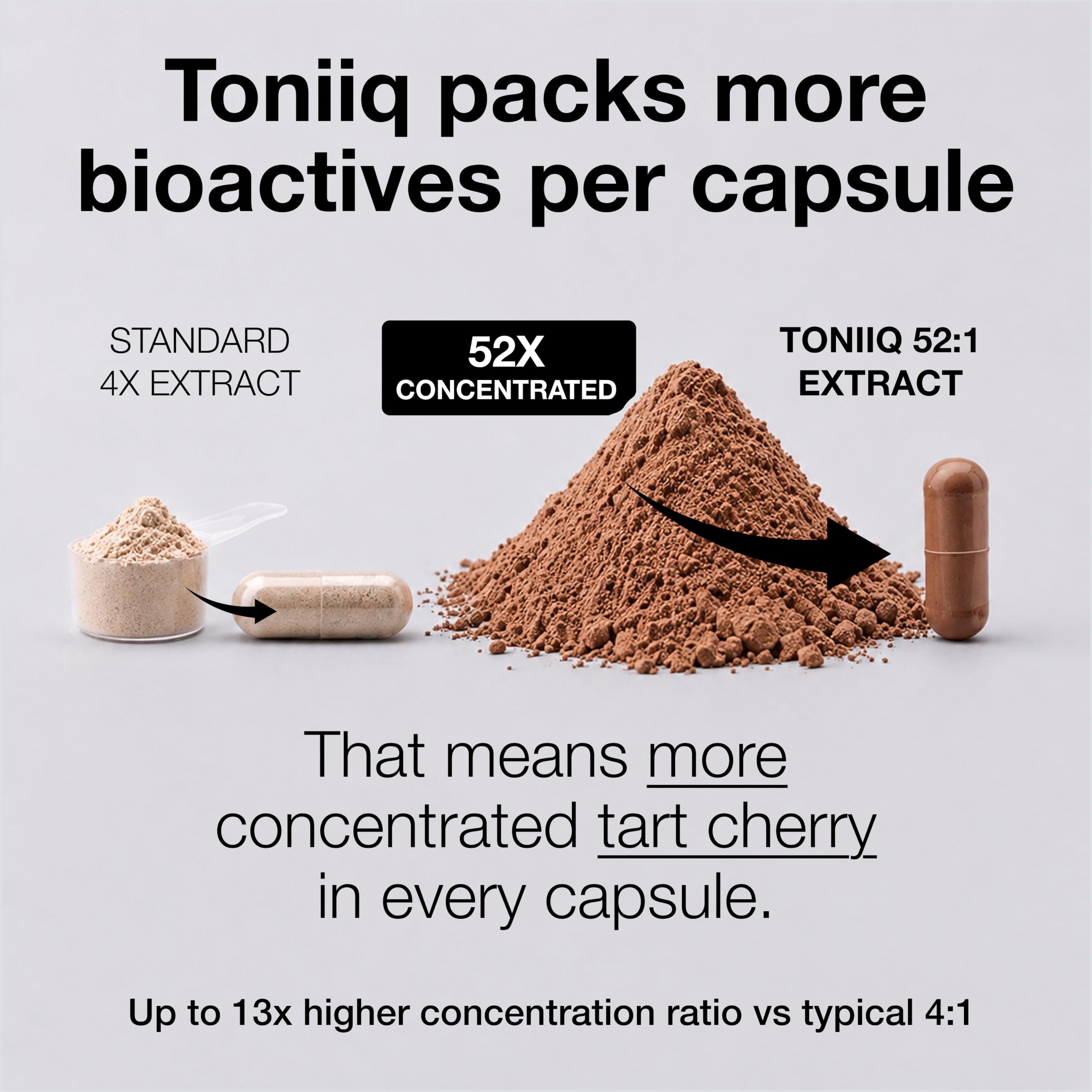 Toniiq cerezas en cultivo familiar, origen ético y trazable
