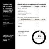 Toniiq etiqueta con información de lote y pruebas para transparencia