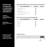 Toniiq primer plano de extracto de Tongkat Ali destaca pureza