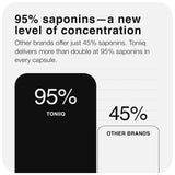 Toniiq etiqueta nutricional con datos de saponinas y dosis por cápsula