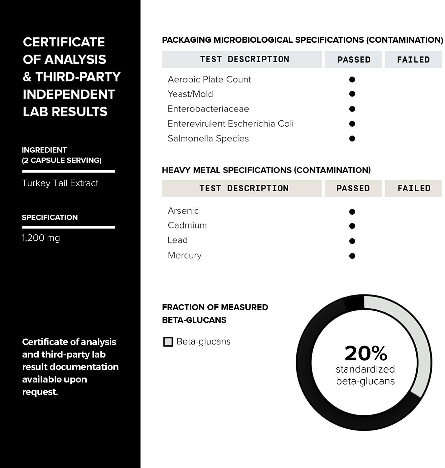 Toniiq cápsula en mano para comparar tamaño y dosificación diaria
