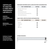 Toniiq cápsulas en mano para comparar tamaño y facilidad de toma