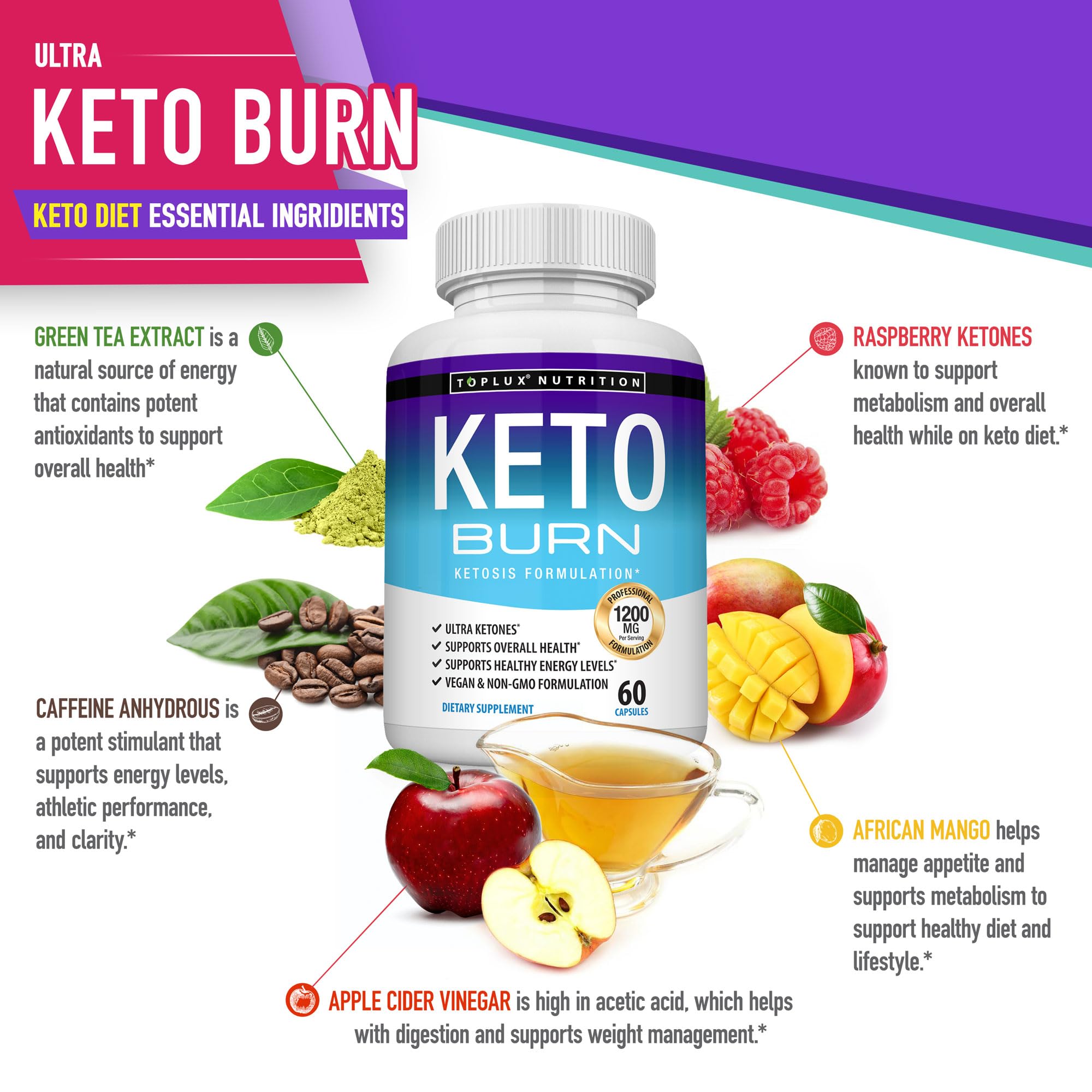 Toplux Keto Burn cápsula en mano ilustrando dosis y uso diario práctico