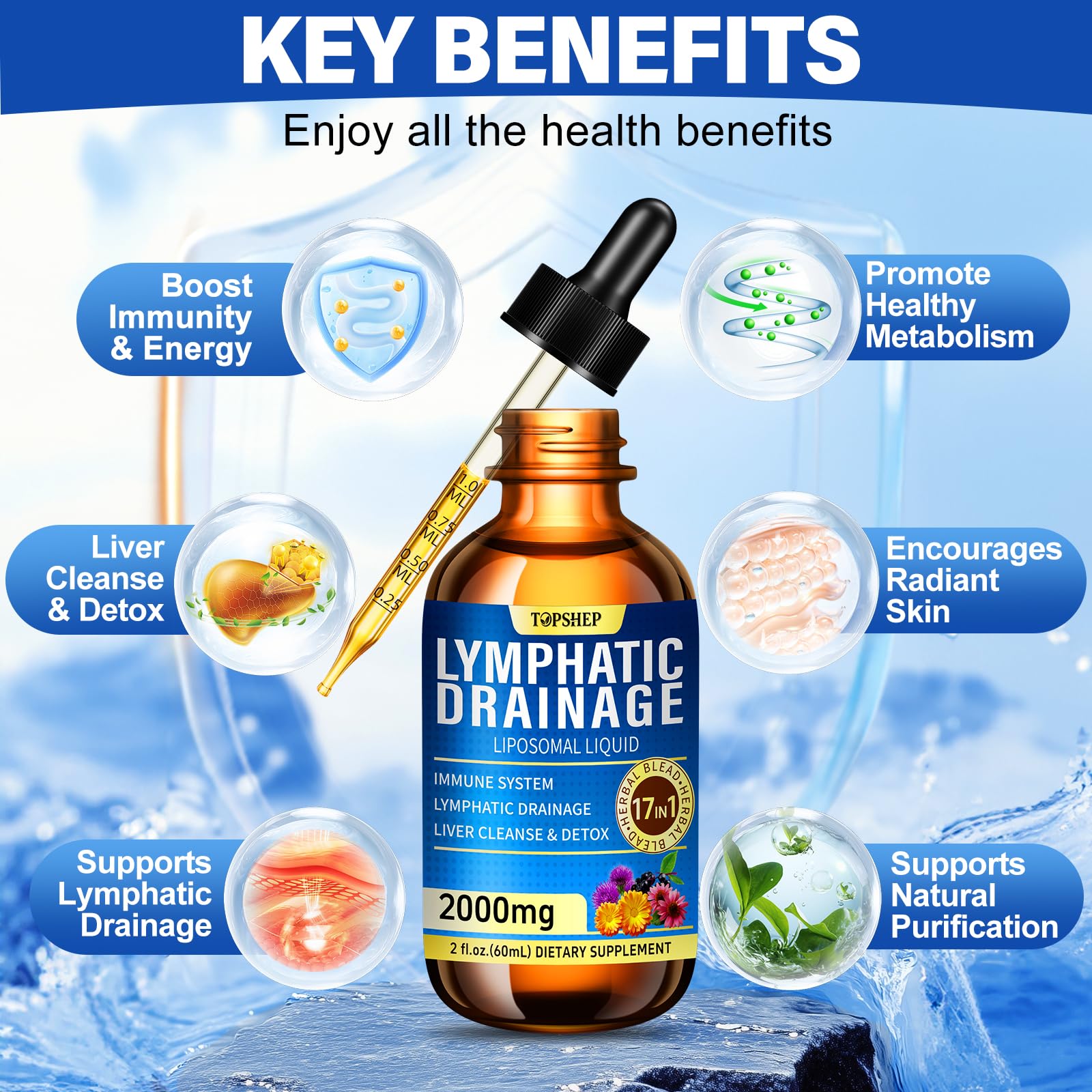 detalle de textura liposomal de TOPSHEP que muestra mejor absorción