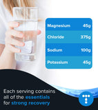 Total Hydration comparación de tamaño junto a objetos cotidianos como guía