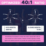 Totaria gráfico 40:1 mostrando balance entre myo y d-chiro