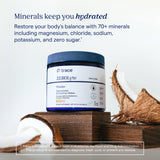 Primer plano de la etiqueta Trace Minerals mostrando ingredientes y transparencia