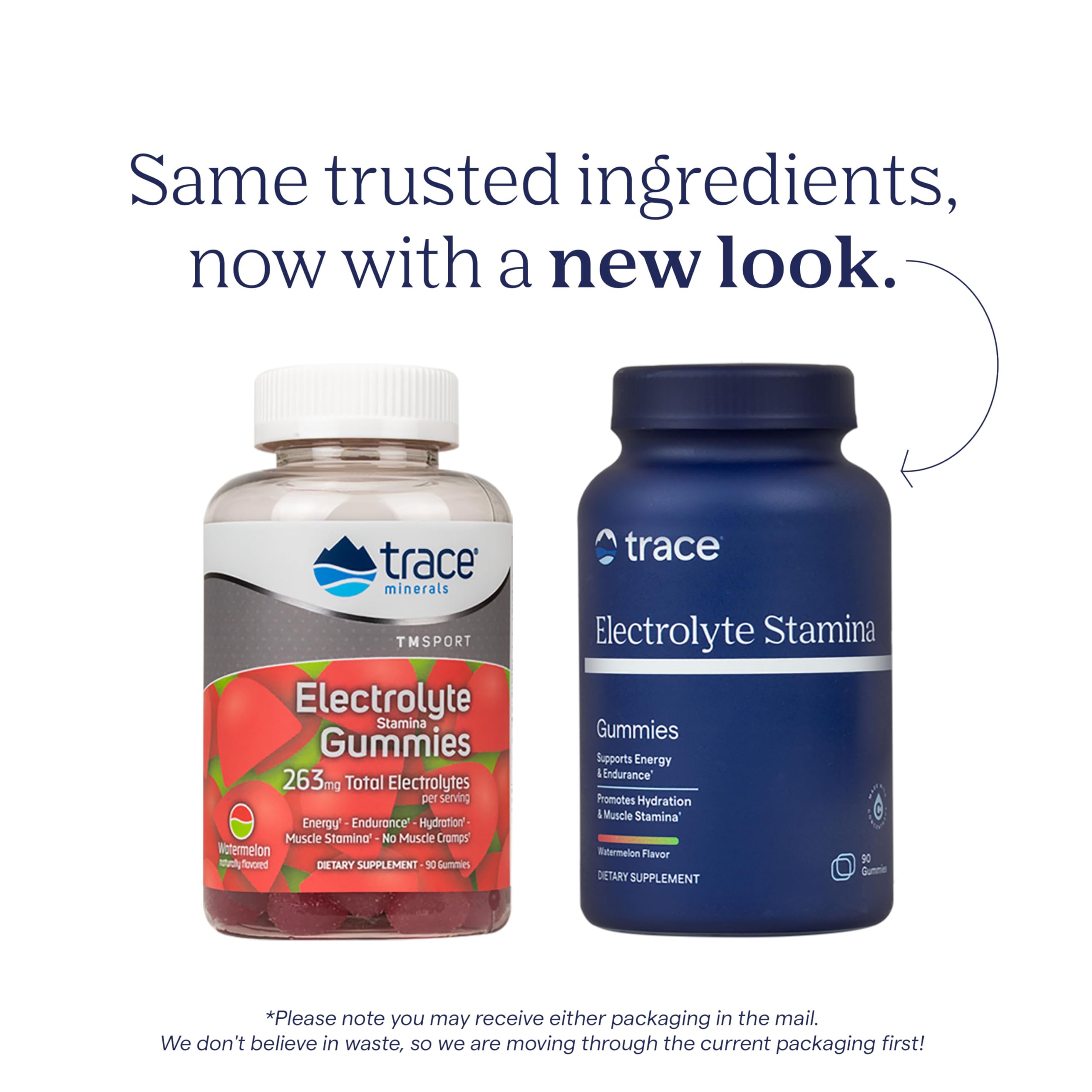 Trace Minerals gomitas en mano para comparar tamaño y porción práctica
