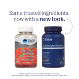 Trace Minerals gomitas en mano para comparar tamaño y porción práctica