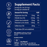 Trace Minerals gotas vertidas en vaso de agua para hidratación instantánea