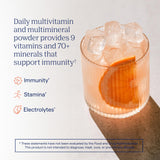 Trace Minerals sobre abierto con polvo mostrando textura y mezcla rápida
