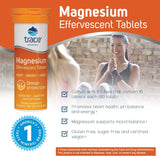 Trace Minerals tableta efervescente disolviéndose en vaso para beber