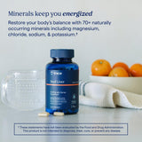 Trace Minerals cápsula junto a vaso de agua para uso diario