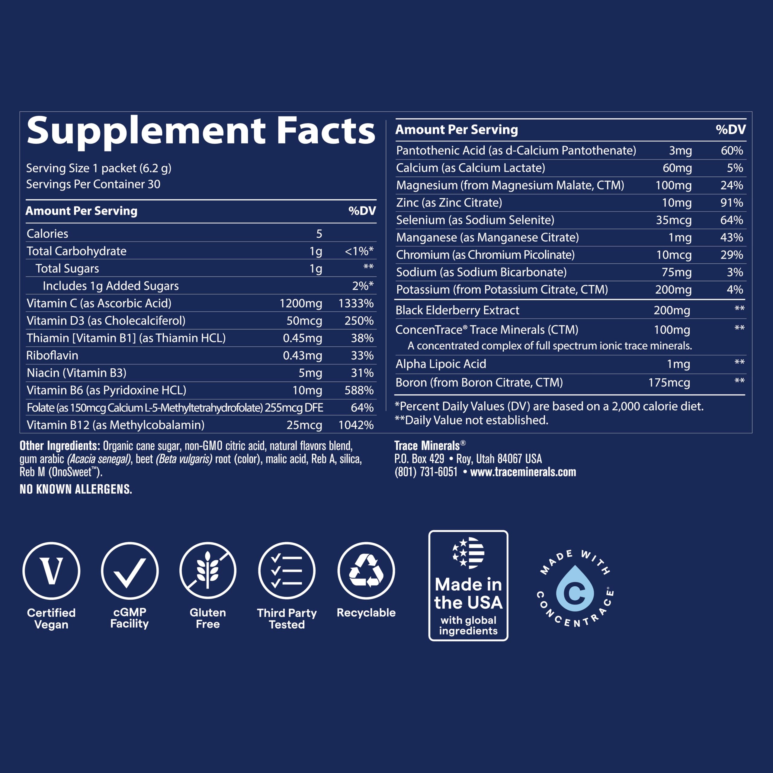 Trace Minerals uso en gimnasio para recuperación y reemplazo de electrolitos