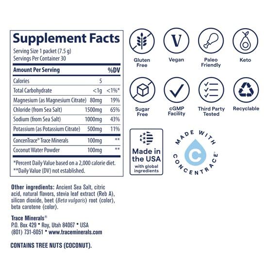 Trace Minerals botella en gimnasio demostrando uso práctico en entrenamiento
