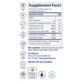 Vaso con ZeroLyte Trace Minerals listo para beber mostrando hidratación eficaz