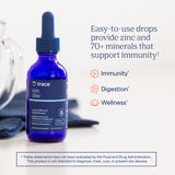 Trace Minerals cuentagotas detallado para medición precisa y comodidad
