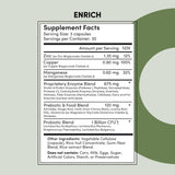 Tranont Enrich ingredientes en polvo cerca de alimentos para mostrar acción enzimática