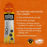 TransAtlantic Treasures SiS primer plano del gel naranja y textura fácil absorber