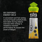 TransAtlantic Treasures SiS atleta consumiendo gel en carrera para energía inmediata