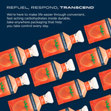 Transcend gel en escena de ciclista para reponer energía en ruta
