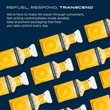 Transcend mini naranja junto a una mochila ilustrando uso en viajes