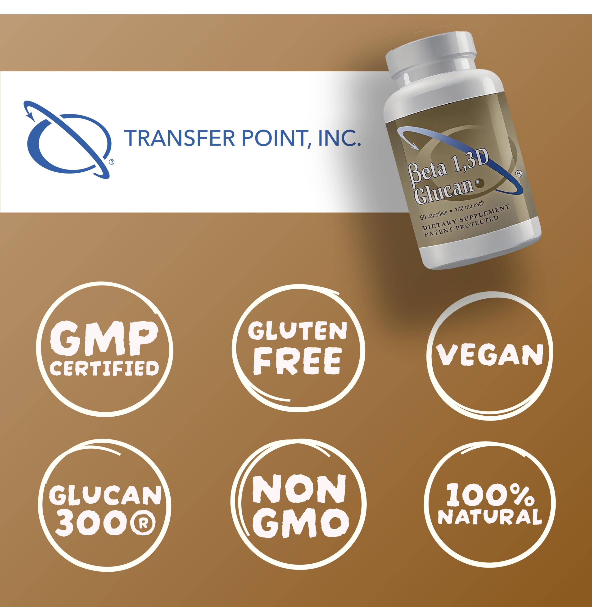 Transfer Point comparación de tamaño de cápsula para referencia de dosis