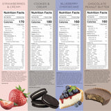 TransformHQ escena de desayuno mostrando conveniencia y variedad de sabores