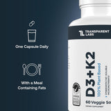 Transparent Labs ingredientes veganos: líquenes y garbanzos, origen claro