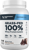 Transparent Labs frente de empaque mostrando sabor milk chocolate y beneficios claros