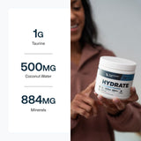 Comparación de tamaño del envase Transparent Labs Hydrate indicando 40 servicios