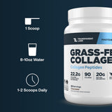 Transparent Labs ingredientes crudos: bovino grass-fed, muestra origen y calidad